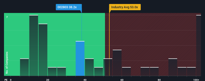 pe-multiple-vs-industry