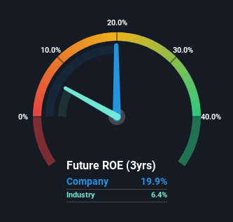 roe