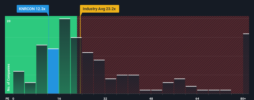 pe-multiple-vs-industry