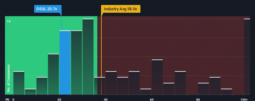 pe-multiple-vs-industry