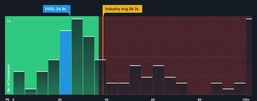 pe-multiple-vs-industry