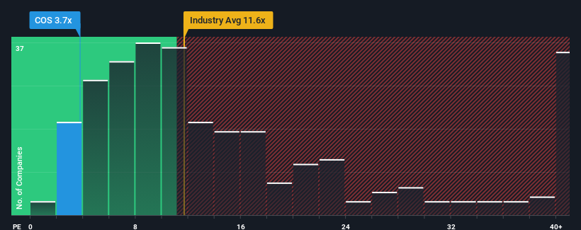 pe-multiple-vs-industry