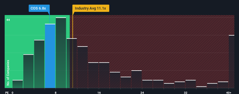 pe-multiple-vs-industry