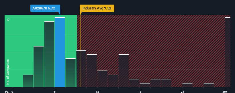 pe-multiple-vs-industry