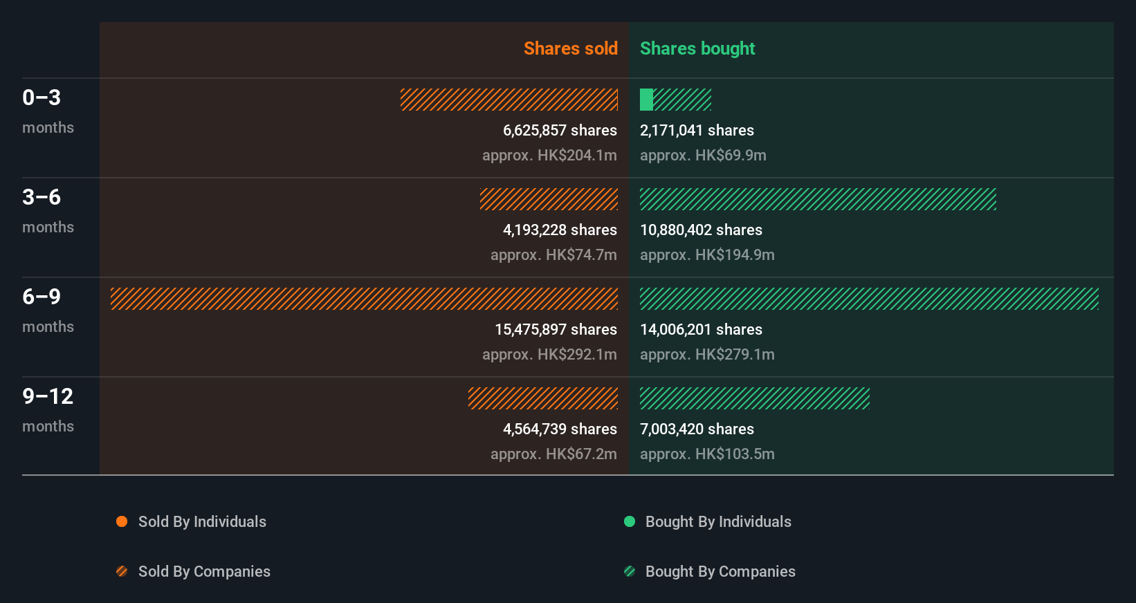 insider-trading-volume