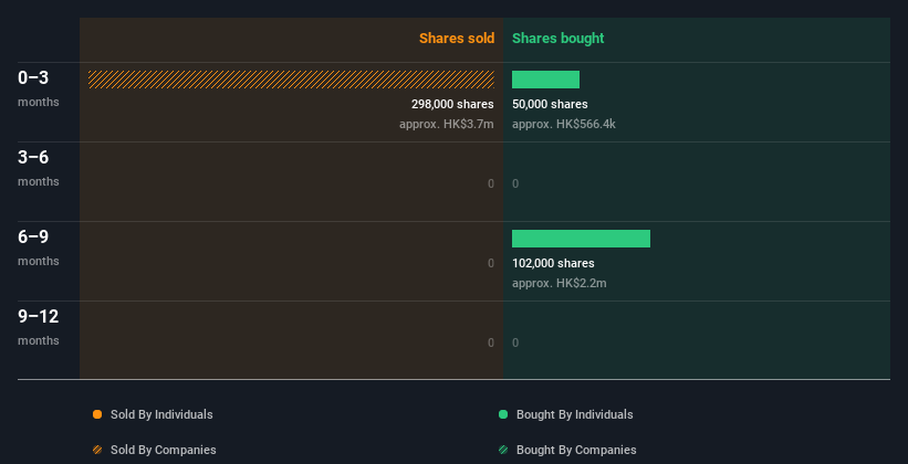 insider-trading-volume