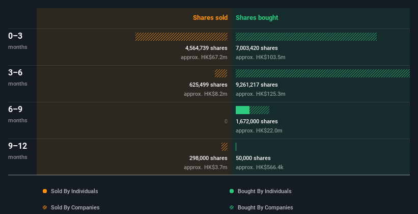 insider-trading-volume