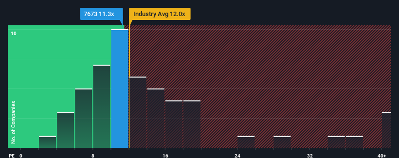 pe-multiple-vs-industry