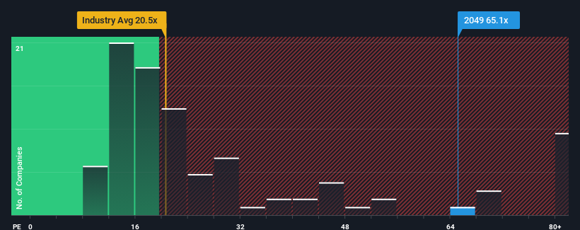 pe-multiple-vs-industry