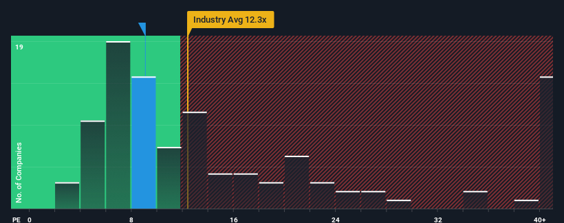 pe-multiple-vs-industry