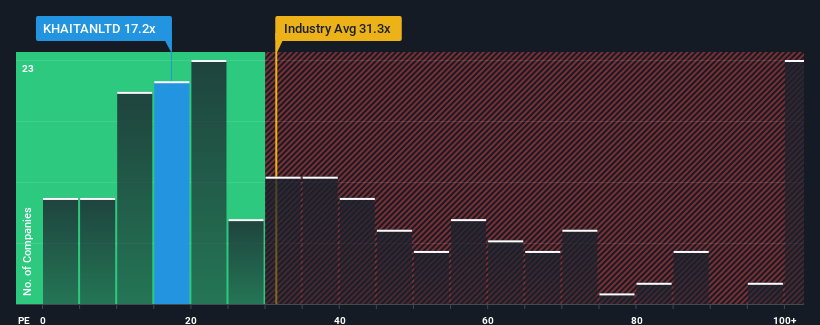 pe-multiple-vs-industry