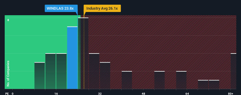 pe-multiple-vs-industry