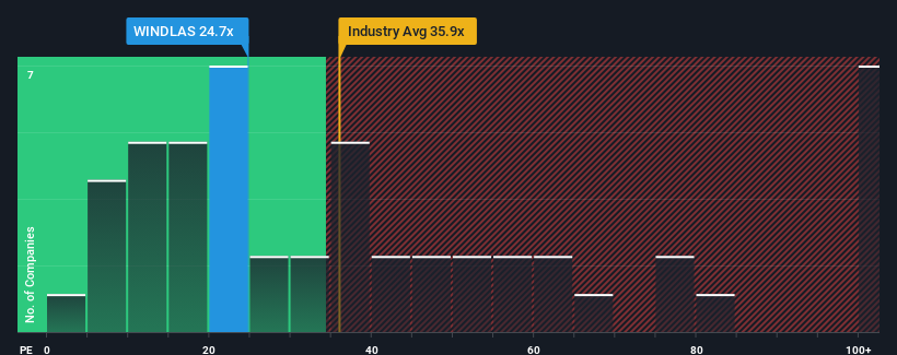 pe-multiple-vs-industry