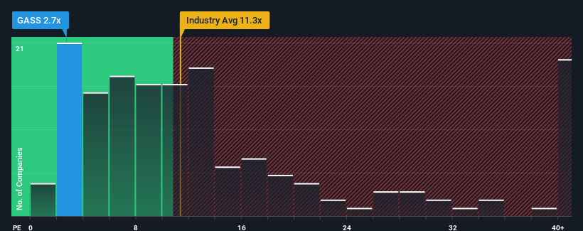 pe-multiple-vs-industry