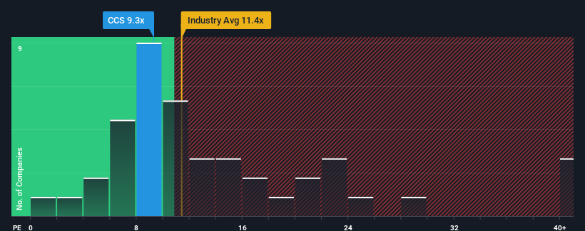 pe-multiple-vs-industry