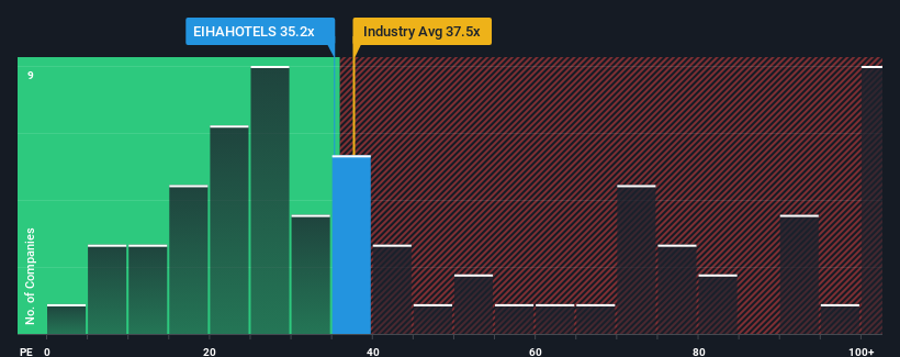 pe-multiple-vs-industry