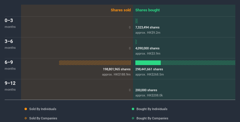 insider-trading-volume