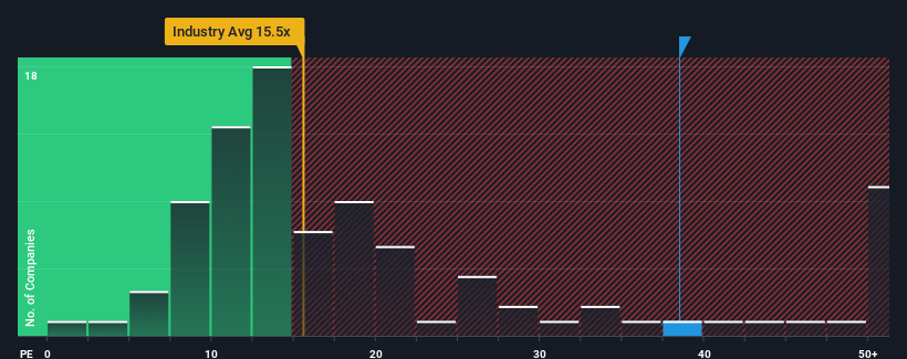pe-multiple-vs-industry