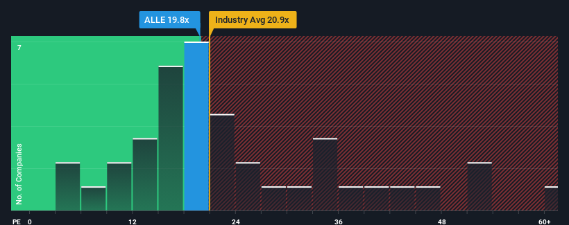 pe-multiple-vs-industry