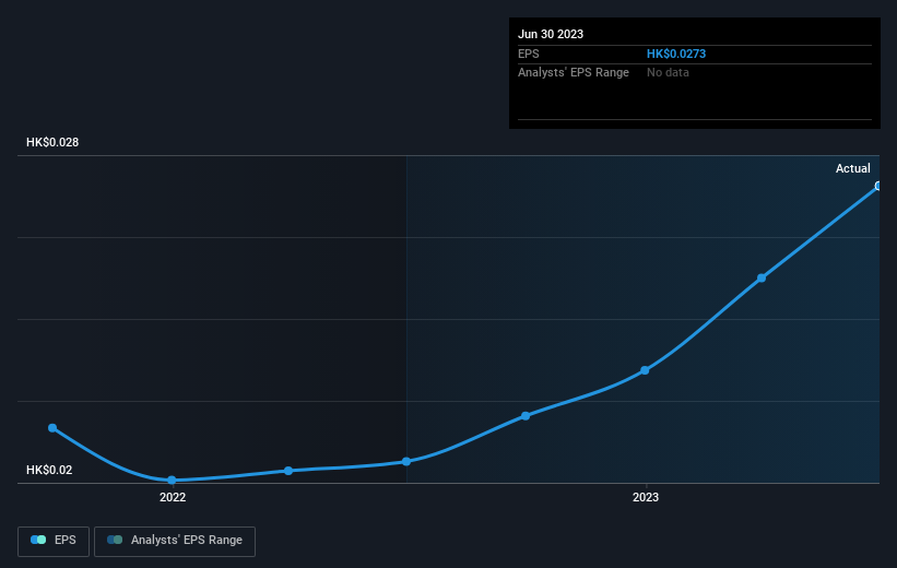 earnings-per-share-growth