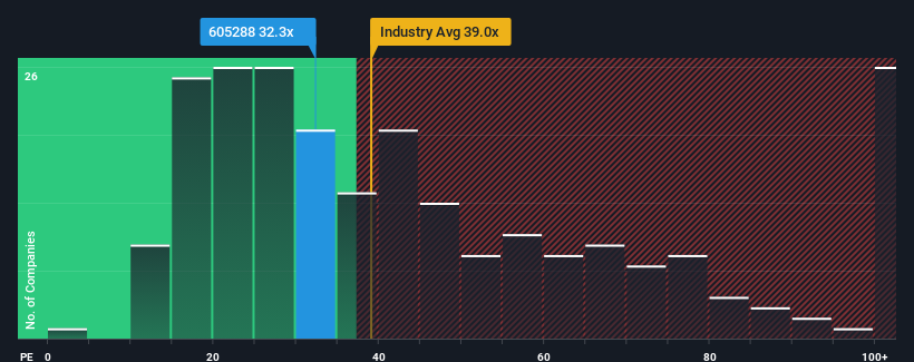 pe-multiple-vs-industry