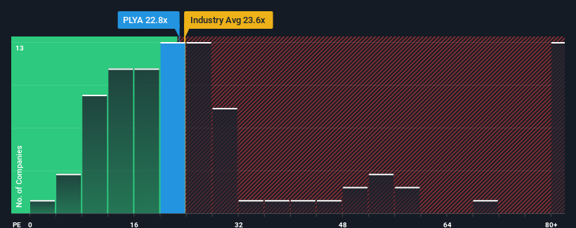 pe-multiple-vs-industry