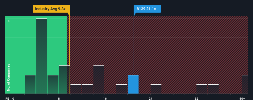 pe-multiple-vs-industry