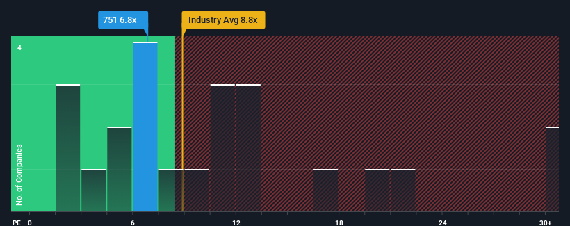 pe-multiple-vs-industry