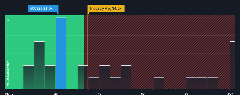 pe-multiple-vs-industry