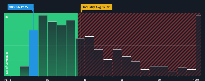 pe-multiple-vs-industry