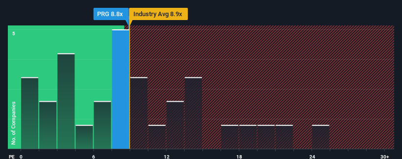 pe-multiple-vs-industry