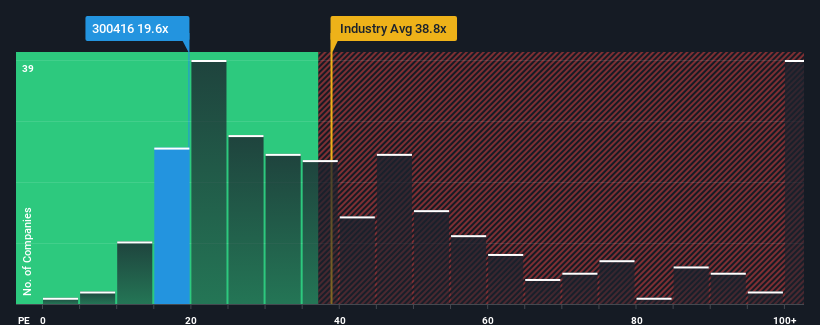 pe-multiple-vs-industry