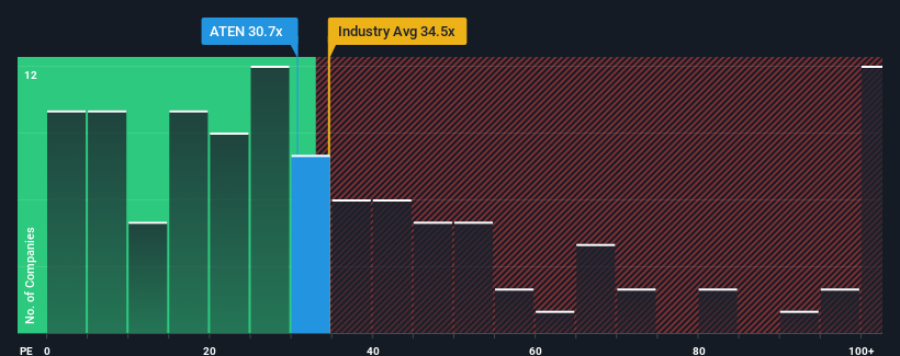 pe-multiple-vs-industry