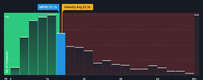 pe-multiple-vs-industry