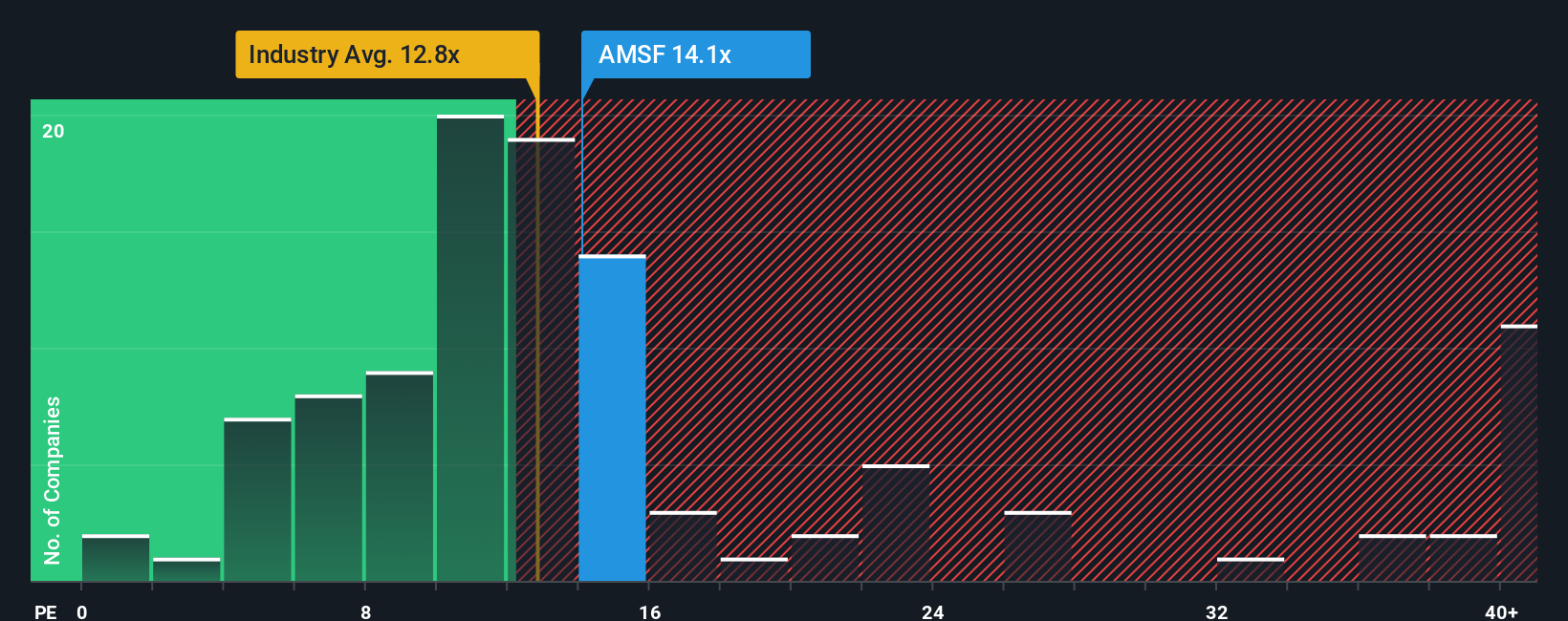 pe-multiple-vs-industry