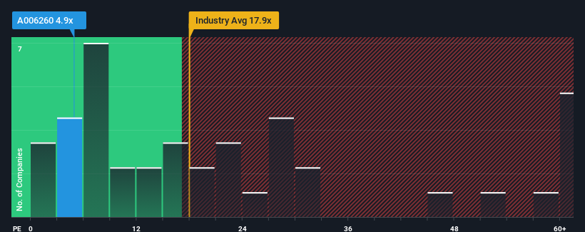 pe-multiple-vs-industry