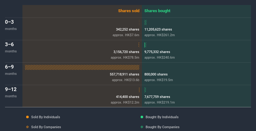 insider-trading-volume