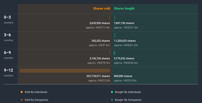 insider-trading-volume