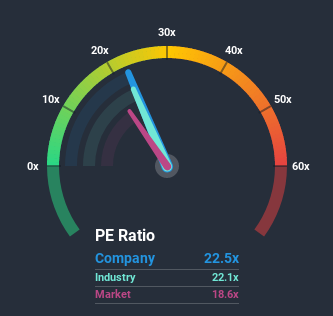 pe