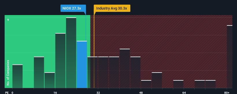 pe-multiple-vs-industry