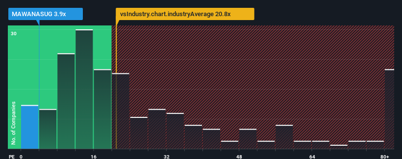 pe-multiple-vs-industry