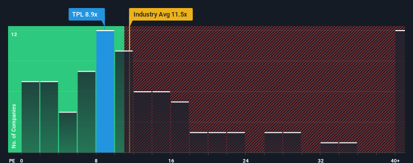 pe-multiple-vs-industry