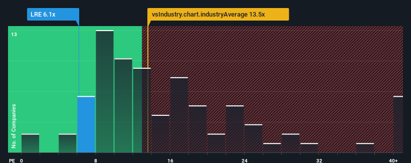 pe-multiple-vs-industry