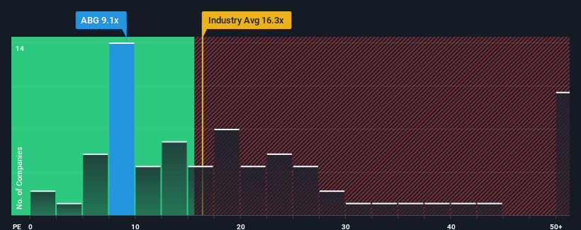 pe-multiple-vs-industry