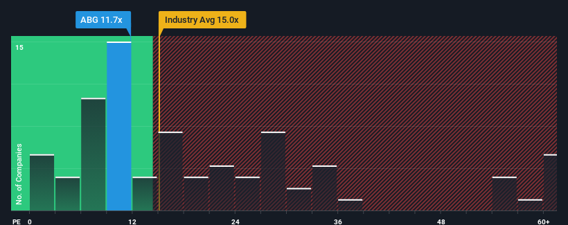 pe-multiple-vs-industry