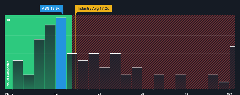 pe-multiple-vs-industry