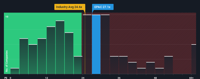 pe-multiple-vs-industry