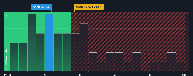 pe-multiple-vs-industry