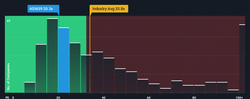 pe-multiple-vs-industry