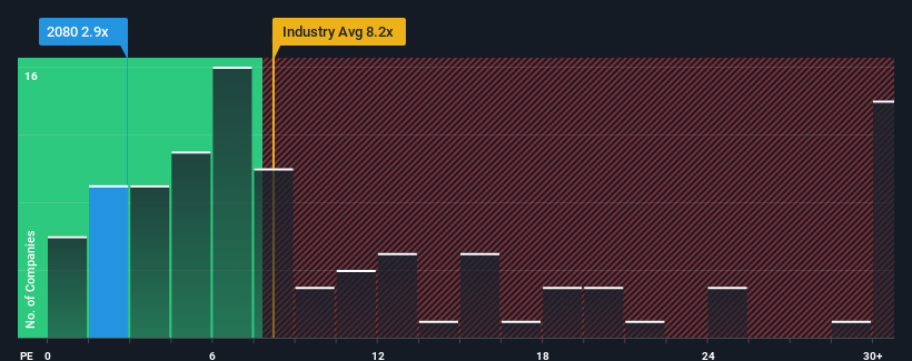 pe-multiple-vs-industry